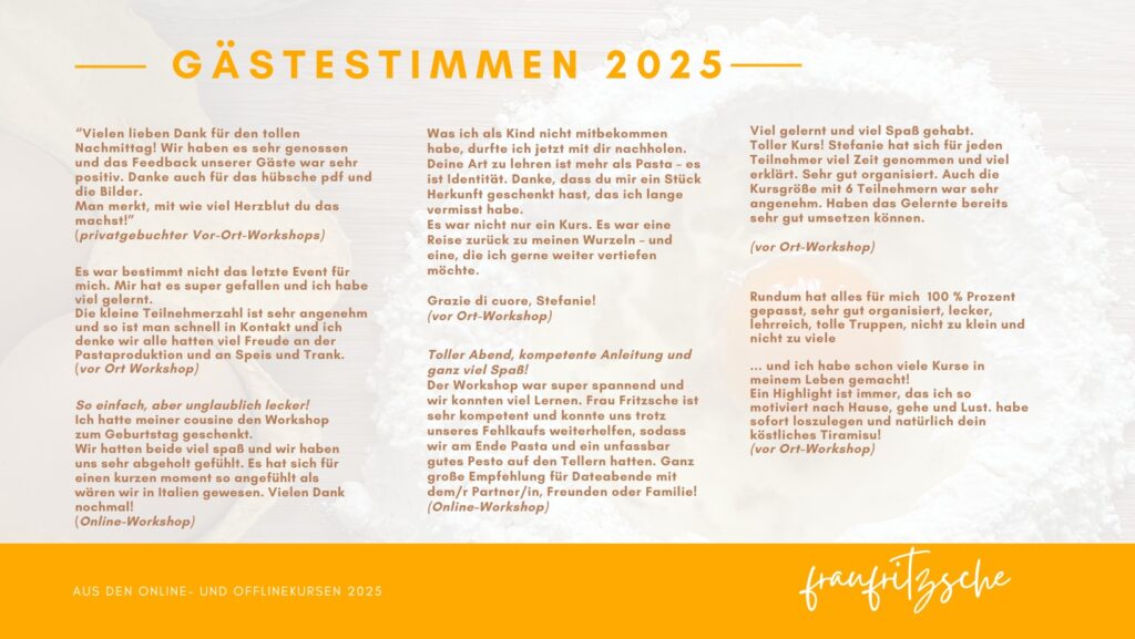 Gästefeedback 2025